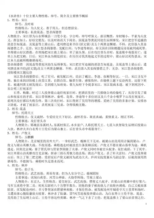 《水浒传》十位主要人物性格、绰号、简介及主要情节概括