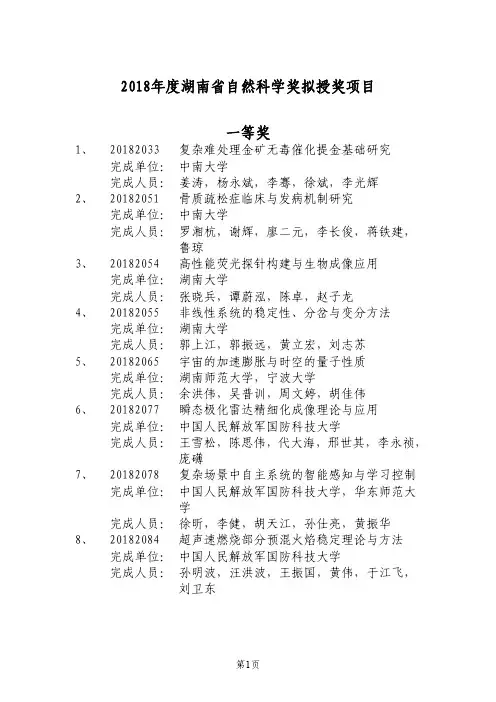 2018年度湖南省自然科学奖拟授奖项目一等奖