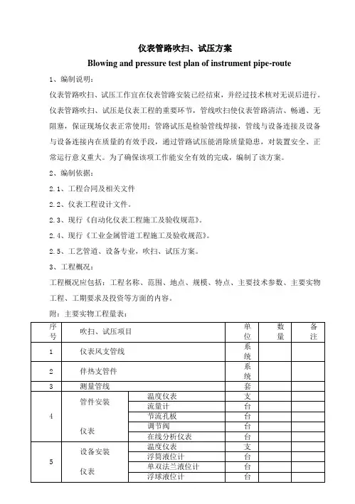 仪表管路吹扫、试压方案(中英)