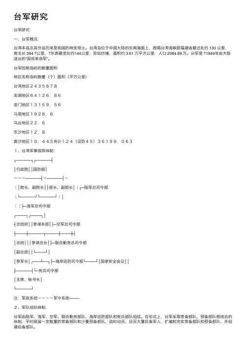 台军研究——精选推荐