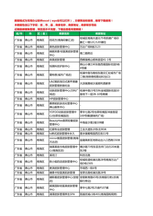 2020新版广东省佛山市南海区皮肤管理工商企业公司商家名录名单黄页联系电话号码地址大全220家
