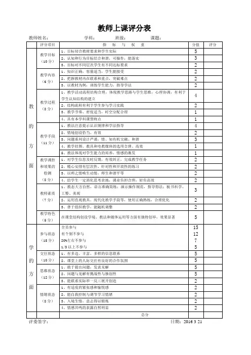 教师公开课评分表