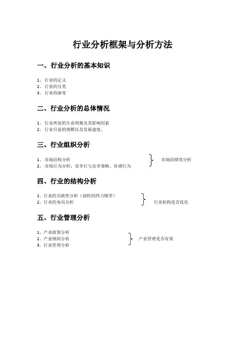 行业分析框架与方法
