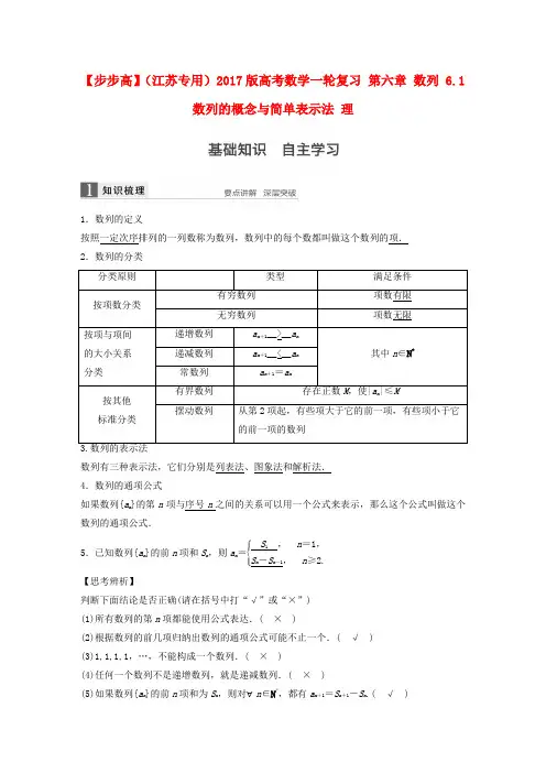 (江苏专用)2017版高考数学一轮复习 第六章 数列 6.1 数列的概念与简单表示法 理