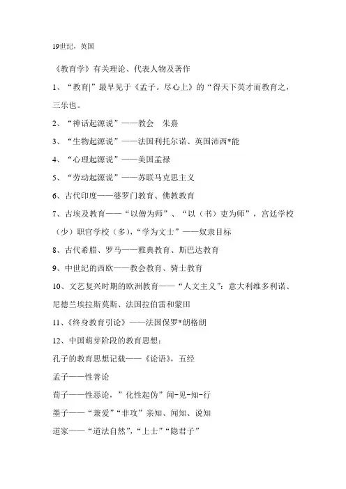 2016教育学  人物 代表作