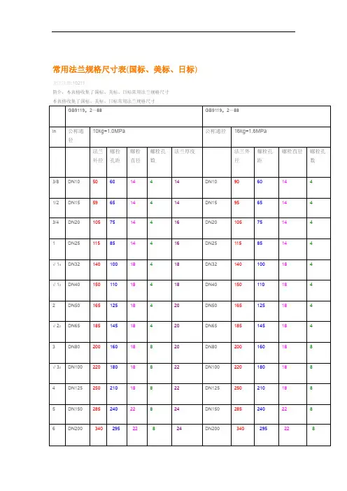 常用法兰规格尺寸表同名675