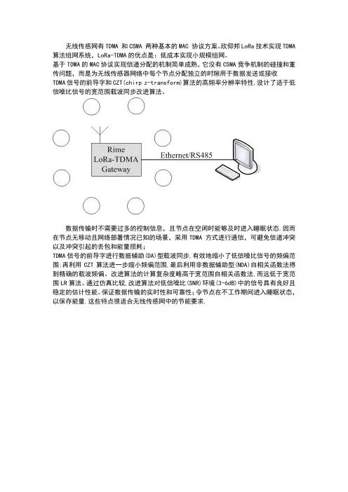 LoRa终端TDMA算法防数据碰撞丢包组网