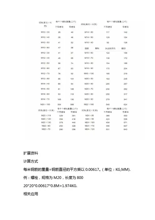 螺栓理论重量表