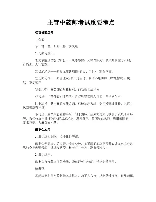 主管中药师考试重要考点