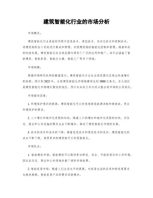建筑智能化行业的市场分析