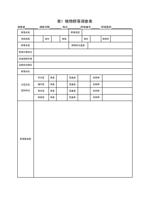 生态小样方调查表