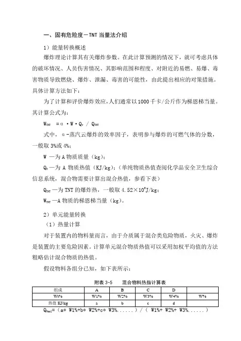 TNT当量评价简介