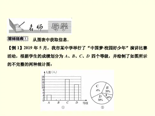 初一上数学课件(沪科版)-从图表中的数据获取信息