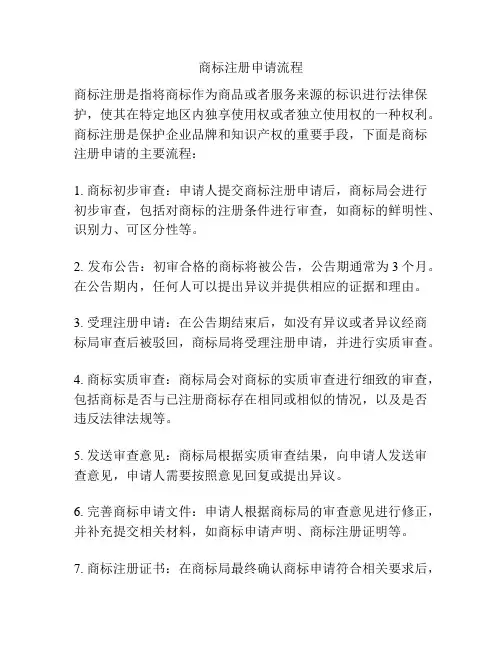 商标注册申请流程