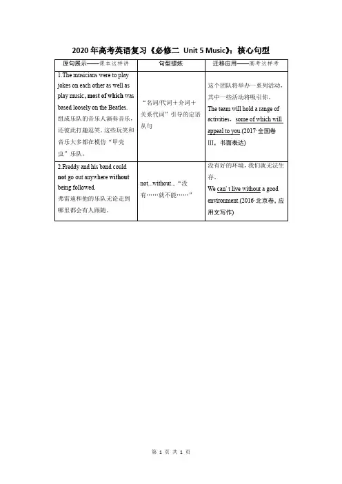 2020年高考英语复习《必修二 Unit 5 Music》：核心句型