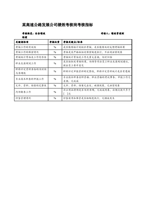 发展战略-某高速公路发展公司绩效考核岗考核指标 精品