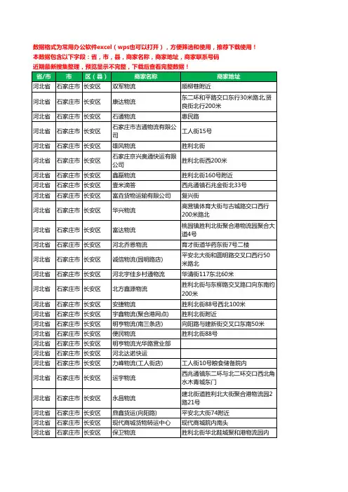 2020新版河北省石家庄市长安区货运工商企业公司商家名录名单联系电话号码地址大全398家