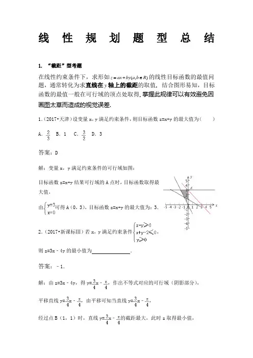 最全线性规划题型总结