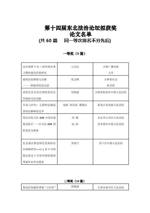 第十四届东北法治论坛拟获奖