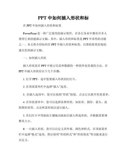 PPT中如何插入形状和标