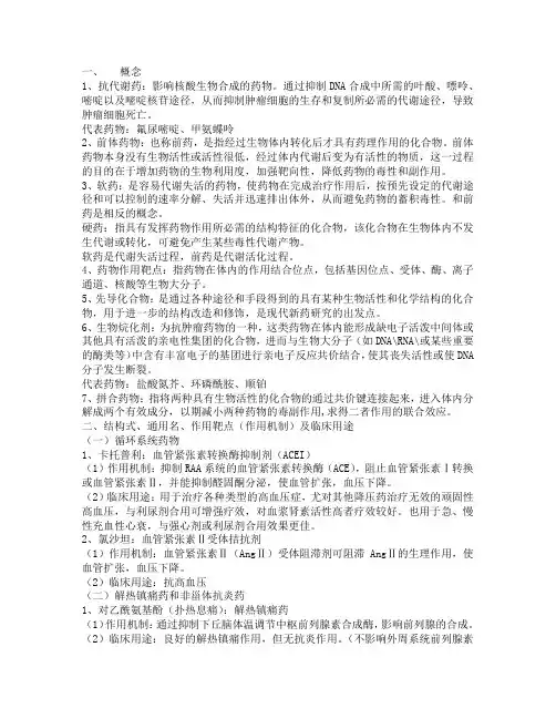 药物化学复习资料