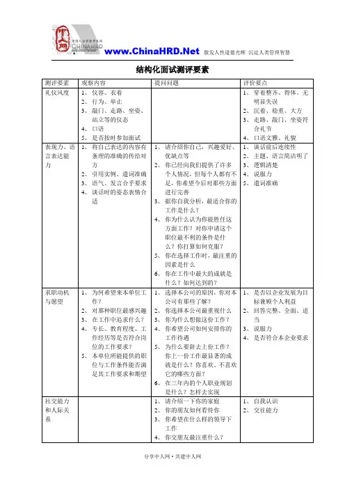 结构化面试测评要素