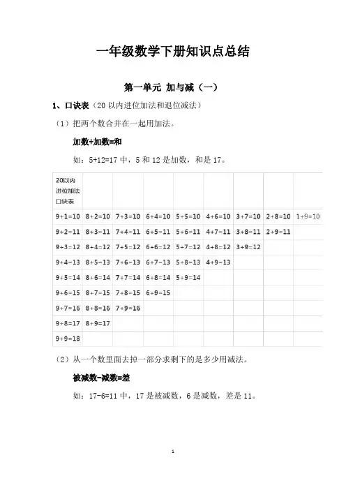 一年级(北师大版)数学下册知识点归纳总结