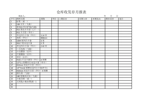 仓库收发存月报表