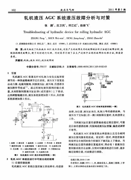 轧机液压AGC系统液压故障分析与对策