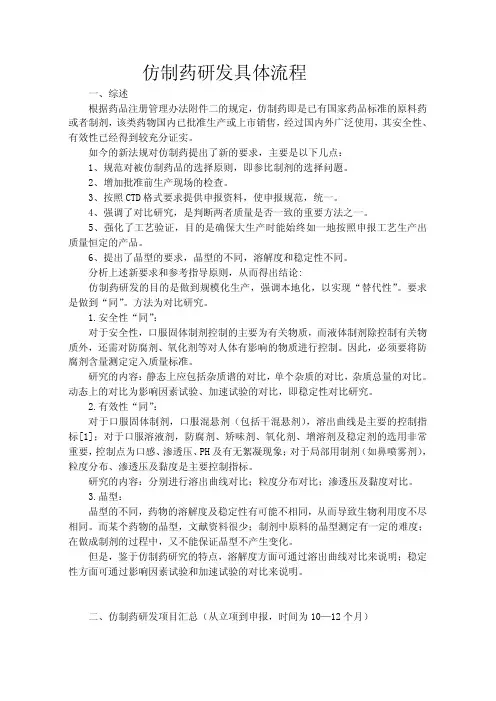 仿制药研发流程