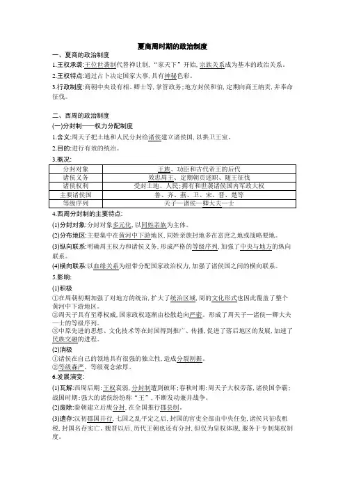 夏商周政治制度