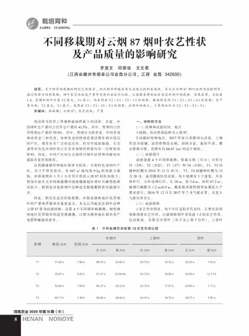 不同移栽期对云烟87烟叶农艺性状及产品质量的影响研究
