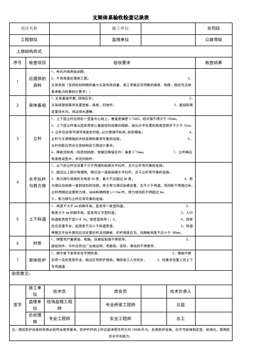 满堂支架验收表