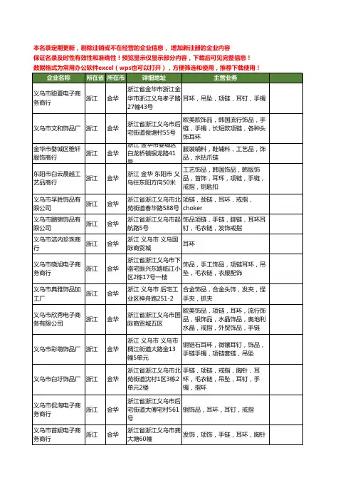 新版浙江省金华耳环工商企业公司商家名录名单联系方式大全1083家