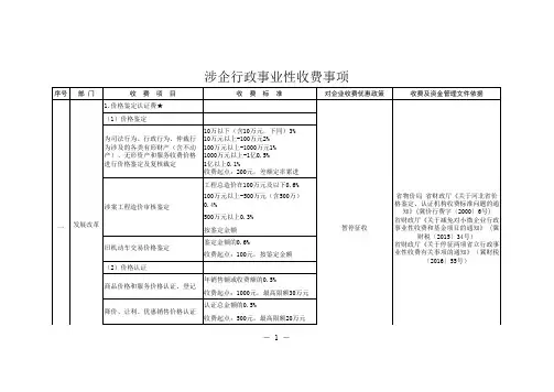涉企行政事业性收费目录清单