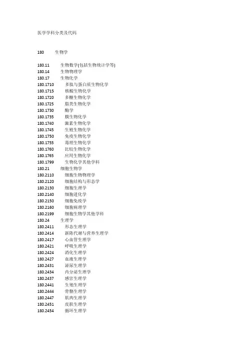 医学学科分类与代码全