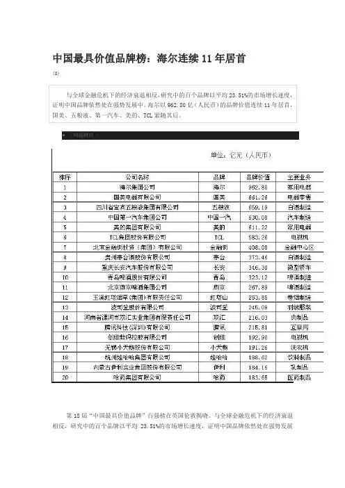 2012中国最具价值品牌榜100强