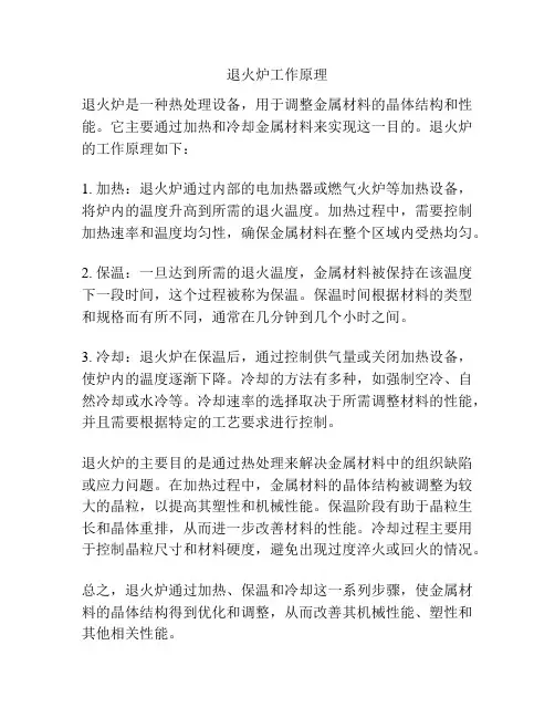退火炉工作原理