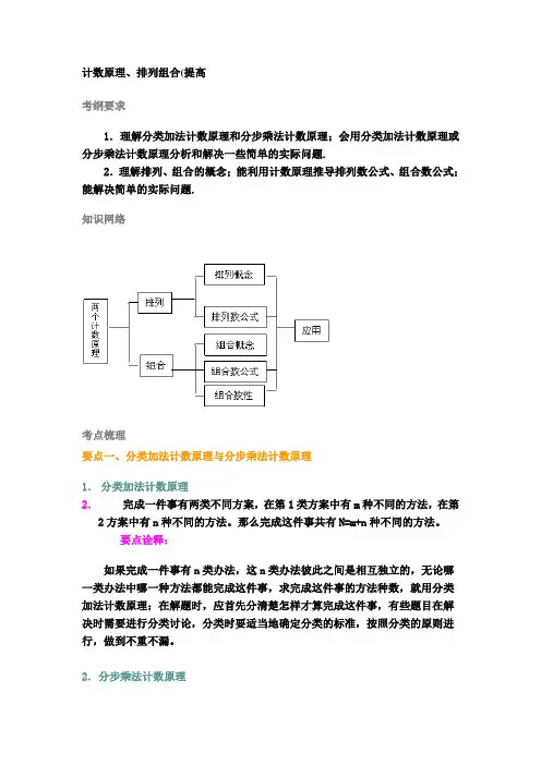 计数原理