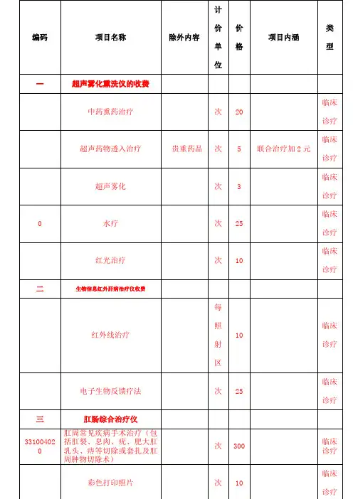 河北省医疗服务收费项目