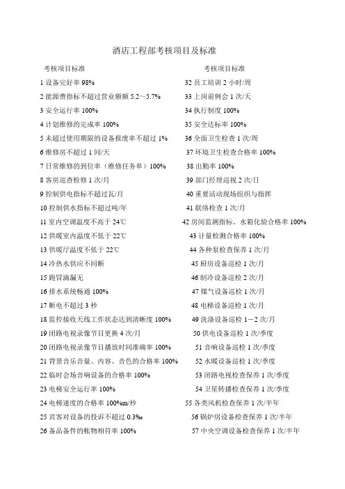 酒店工程部考核项目及标准
