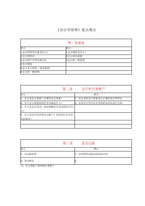 《会计学原理》重点难点