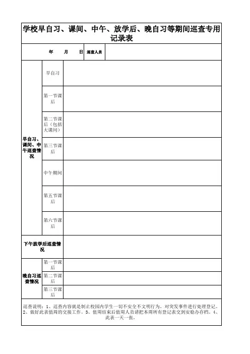学校早自习、课间、中午、放学后、晚自习等期间巡查专用记录表
