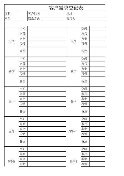 优秀家装设计师必备-客户需求登记表