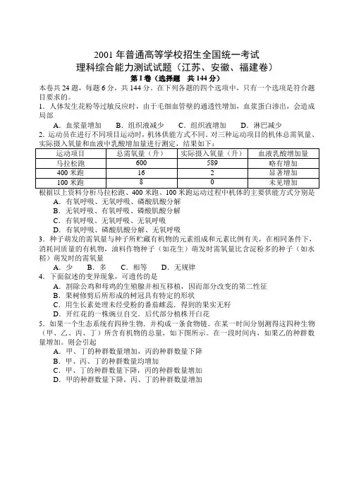 2001高考理综试题(江苏、安徽、福建卷)
