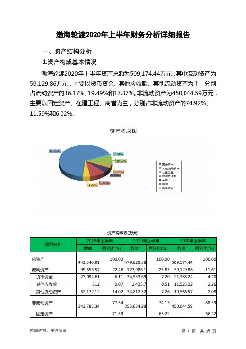 渤海轮渡2020年上半年财务分析详细报告