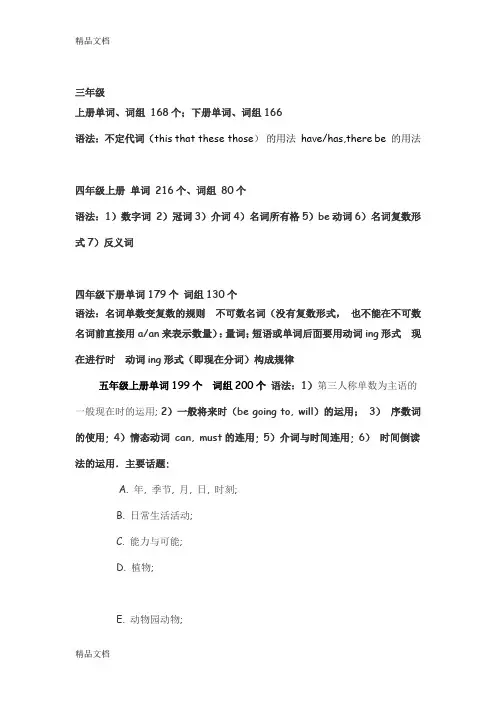 最新广州版小学英语各年级主要知识点归纳