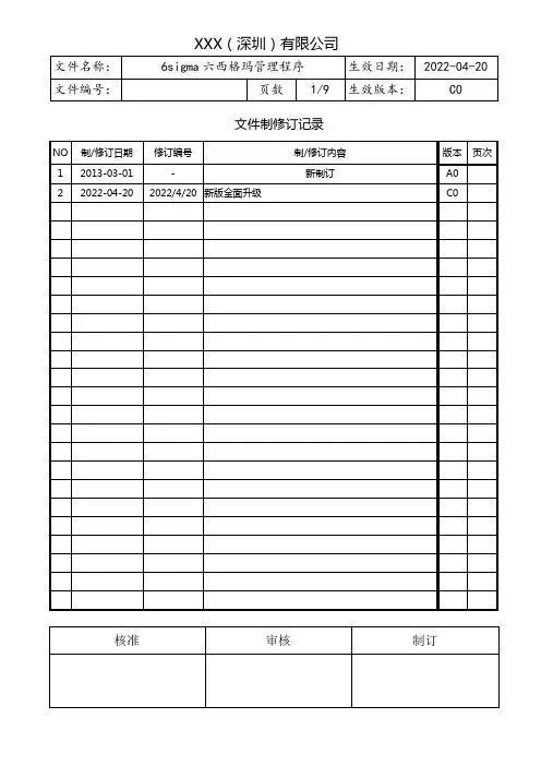 6sigma六西格玛管理程序