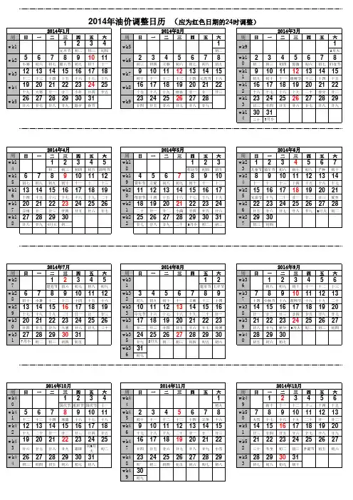 2014年汽油价格调整时间窗口一览表(2014年油价调整日历)