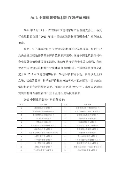 2013中国建筑装饰材料百强榜单揭晓